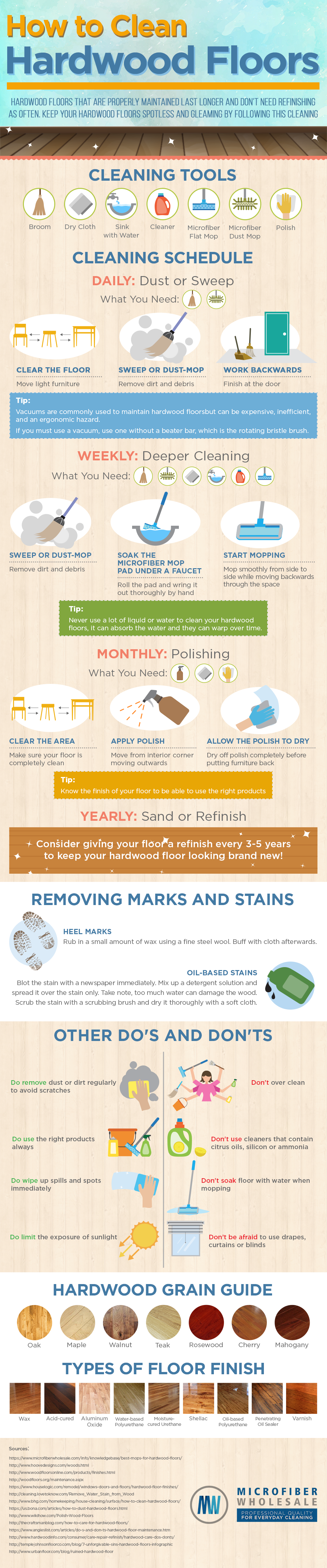 HowtoCleanHardwoodFloors