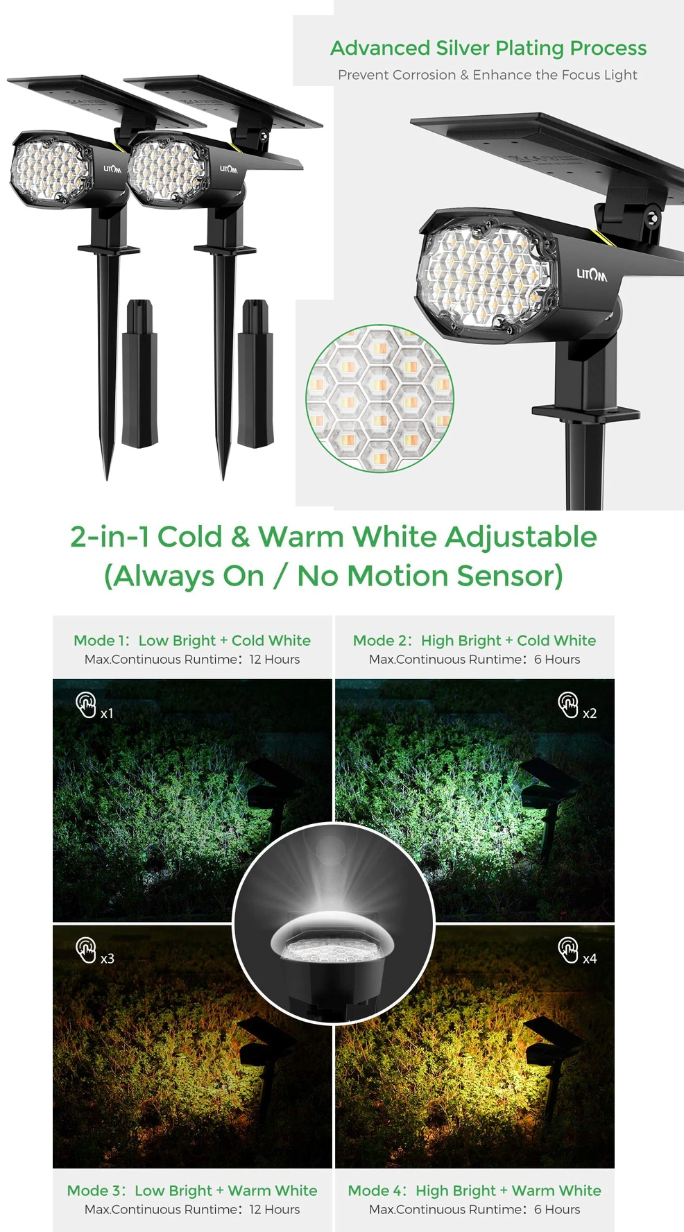 Spotlight on Litom – The Best Outdoor Solar Lights for Your Home ...