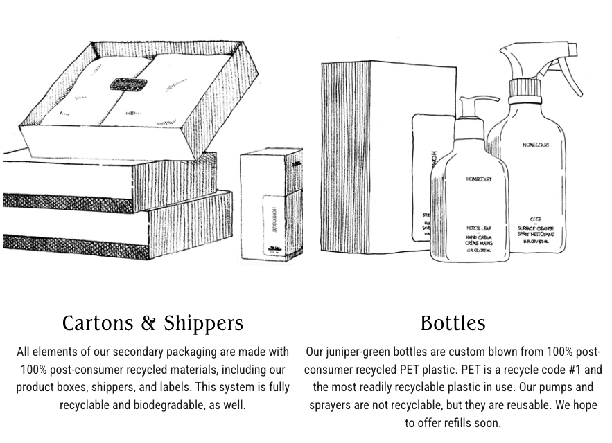 Recycled bottles and carton used for cruelty free cleaning products.